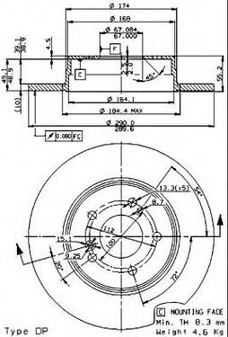Brake Disc