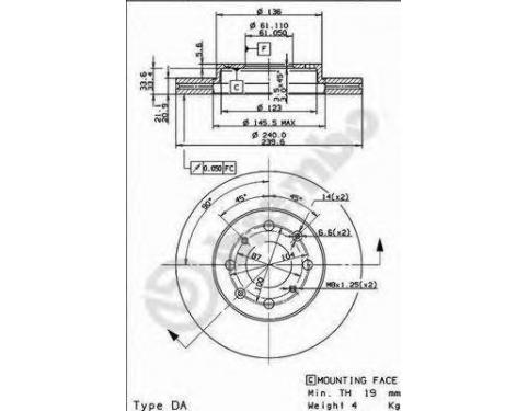 Front Brake Disc Set