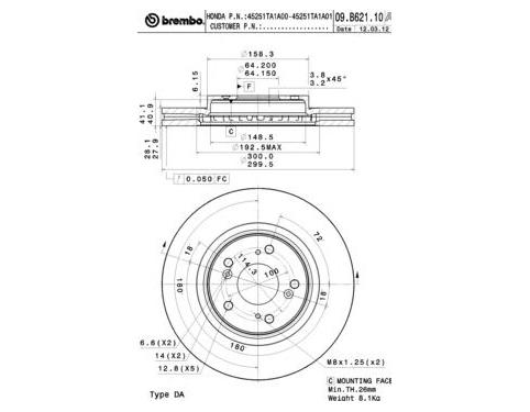 Front Brake Disc Set