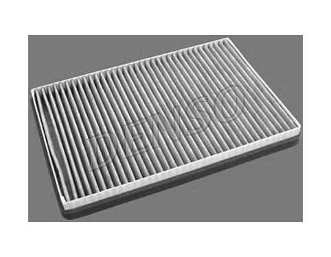 Filter, interior air
