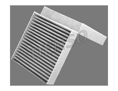 Filter, interior air