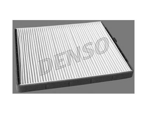 Filter, interior air