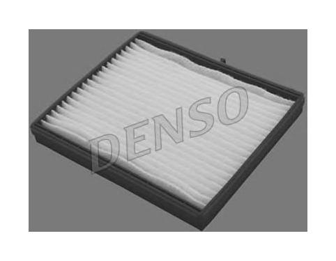 Filter, interior air
