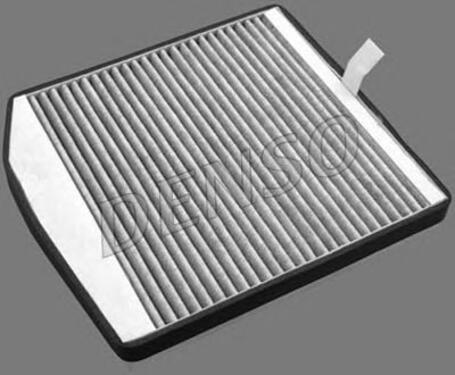 Filter, interior air