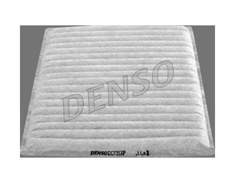 Filter, interior air